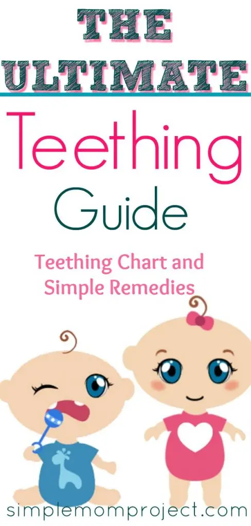 Teething baby