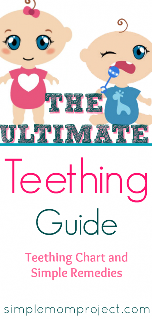 Teething baby guide The Ultimate Teething Guide